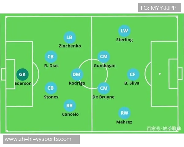 足球的虚晃技巧与战术分析探讨如何在比赛中巧妙运用迷惑对手